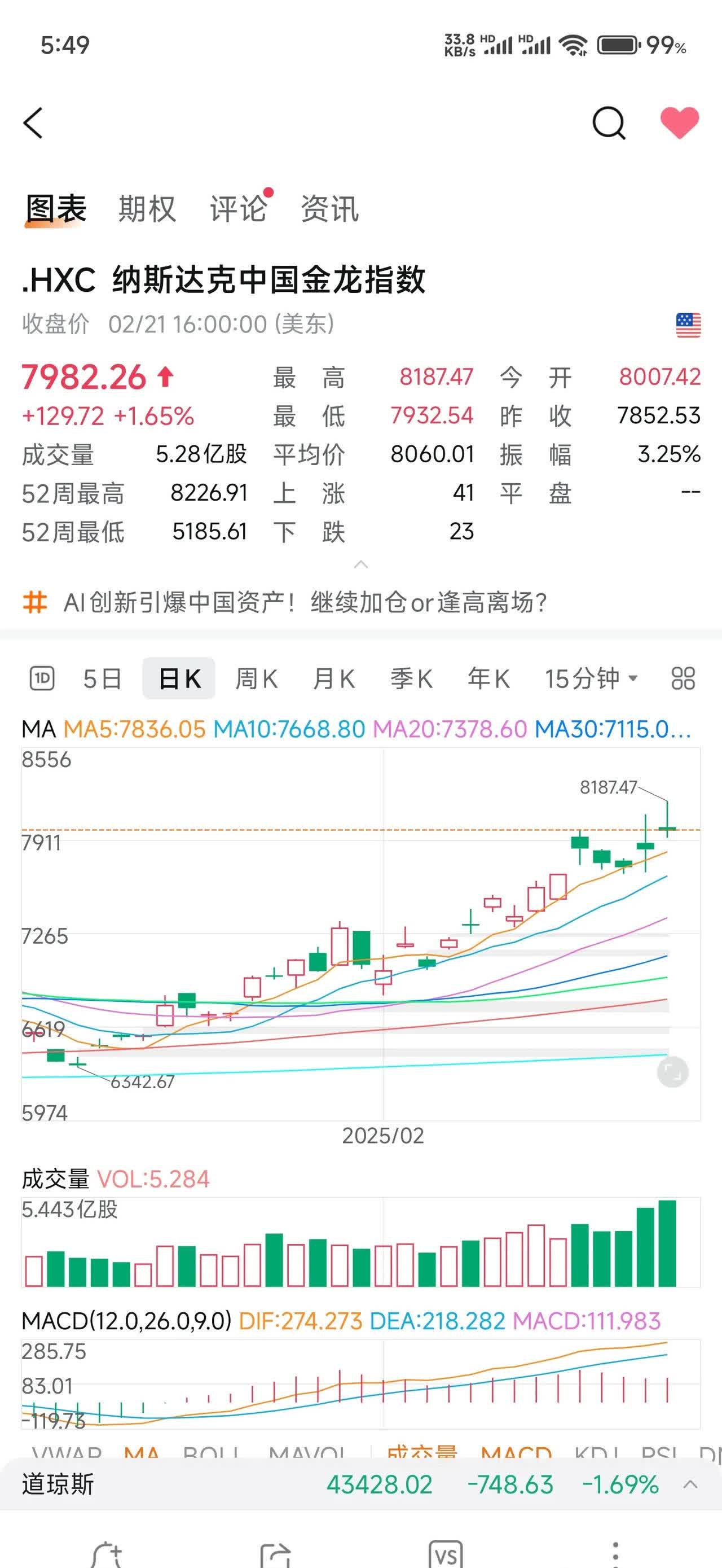美股三大指数低开特斯拉跌超6% - 资讯纵横网-资讯纵横网专业提供财经方面资讯- 岱微汽车