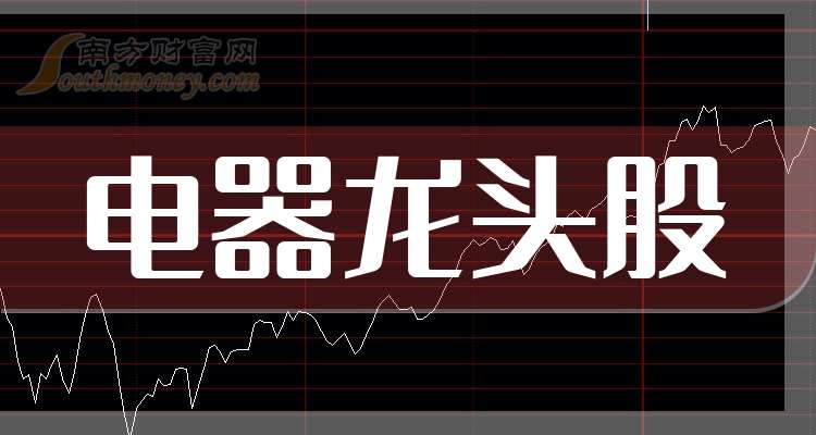 星徽股份：公司销售的充电宝没有3C认证