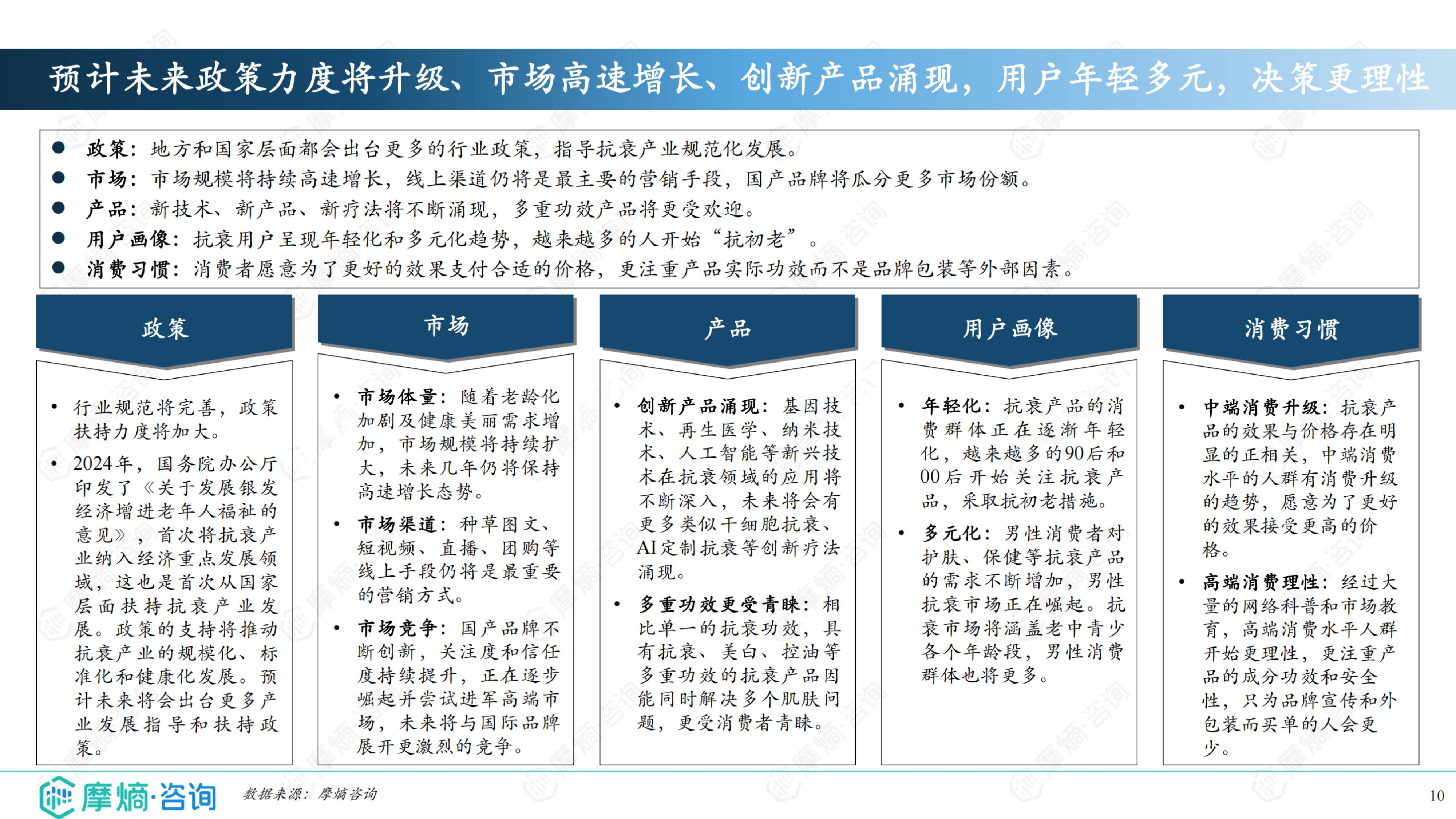 保险有温度,人保财险 _2025中国精油市场深度调查及供需格局、未来前景分析