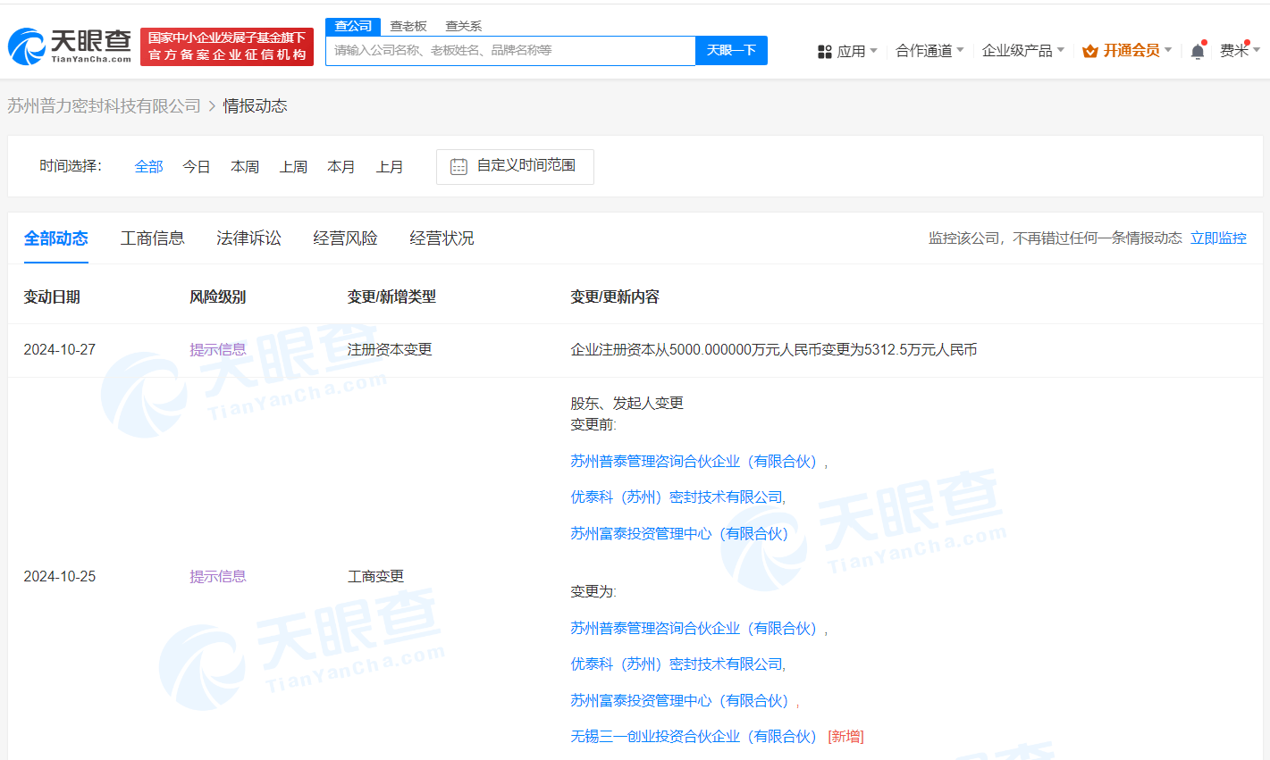 上海创智数链一期创投合伙企业成立