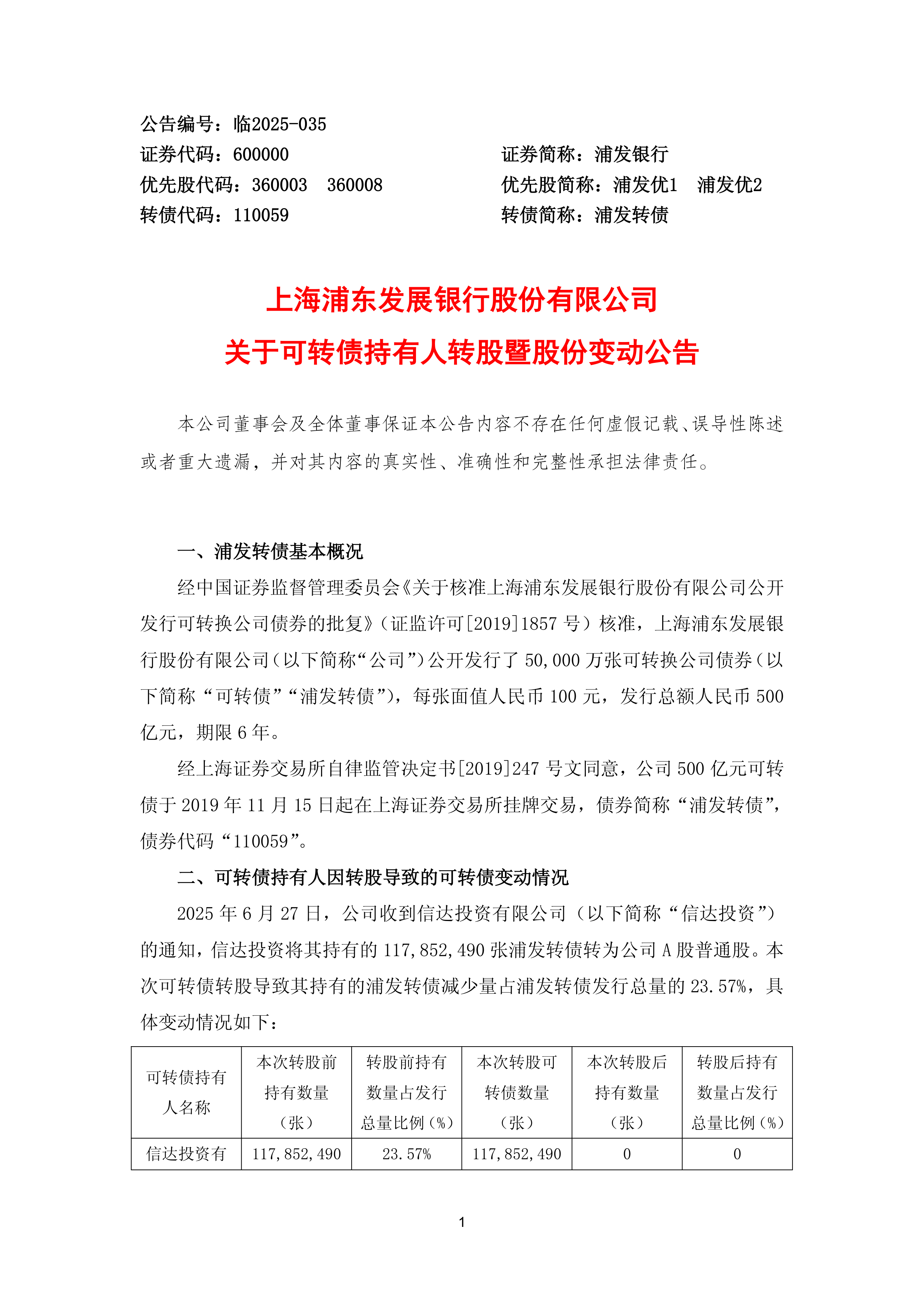 股价走高触发强赎 7月将有两只银行转债摘牌