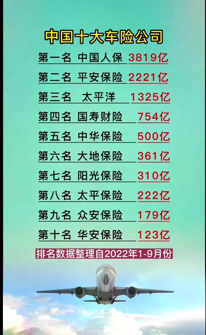 人保车险   品牌优势——快速了解燃油汽车车险,拥有“如意行”驾乘险，出行更顺畅！_2025中国装配式装修行业市场深度调研及未来发展趋势预测