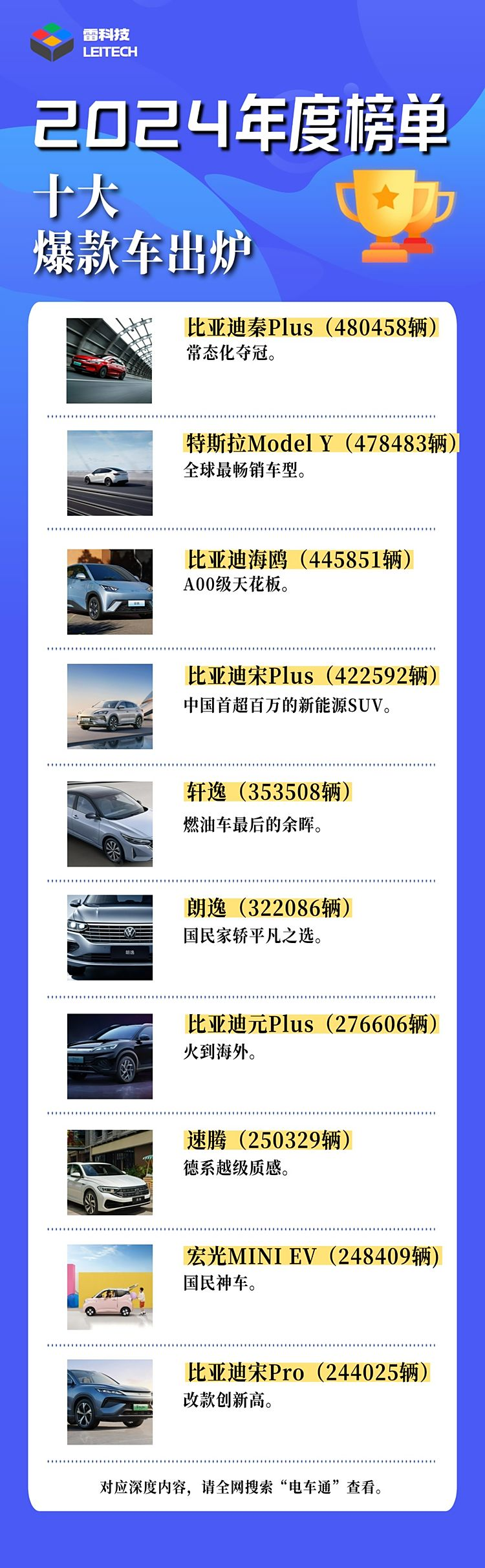 今飞凯达：与长安奇瑞比亚迪吉利等车企稳定合作