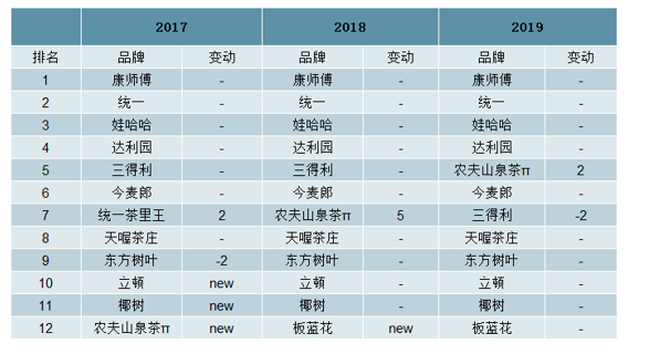 2025飞机零部件产品入市调查及未来发展趋势预测分析_人保车险   品牌优势——快速了解燃油汽车车险,人保有温度
