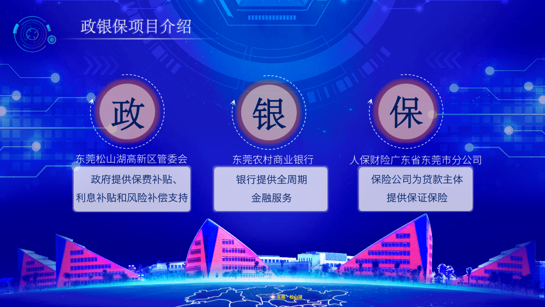 2025游学行业市场规模及竞争格局、未来前景分析_人保服务,人保财险政银保 
