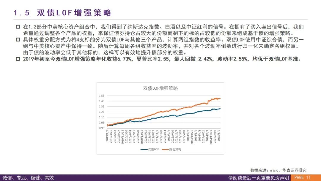首批科创债ETF正式获批