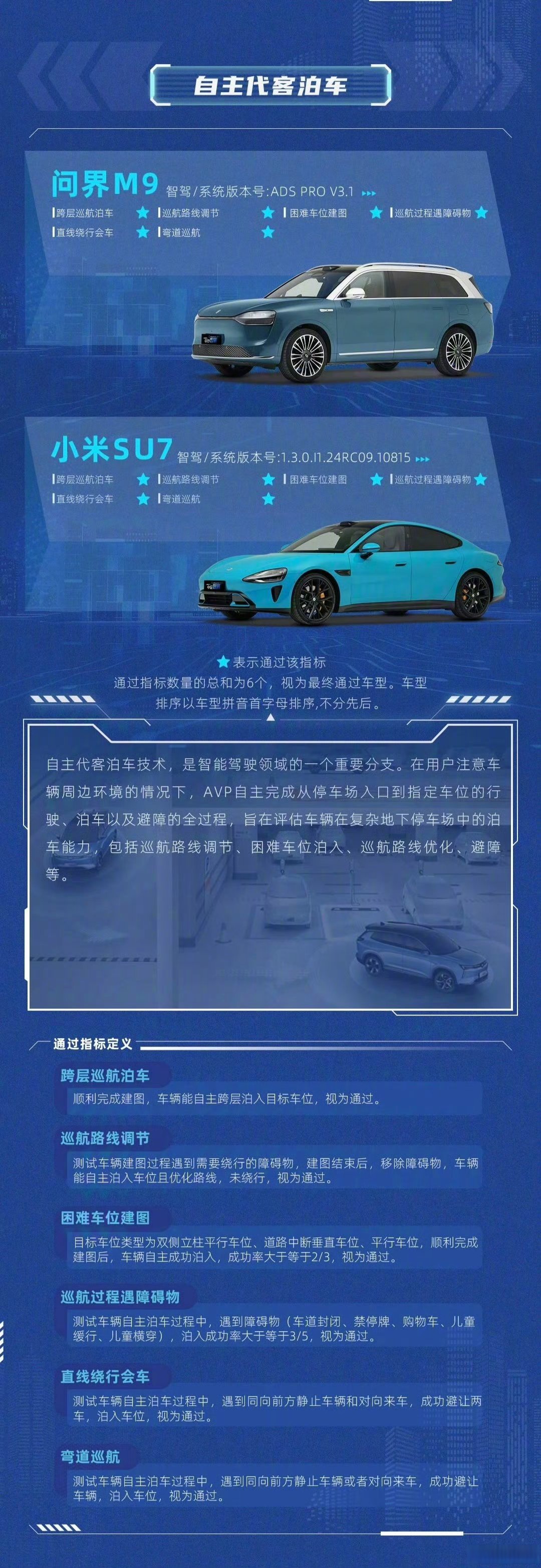 活力中国调研行丨AI赋能！新能源汽车跑出“智造”加速度