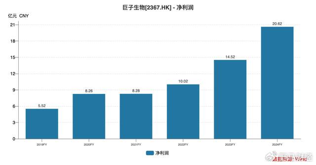 “8.45分，B等级”！券商文化建设评估结果出炉！