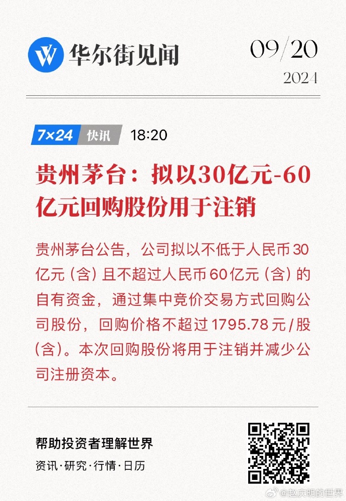 颀中科技：公司暂未实施股份回购