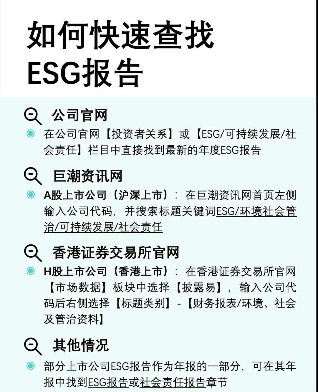 【ESG动态】徕木股份（603633.SH）获华证指数ESG最新评级CCC，行业排名第458