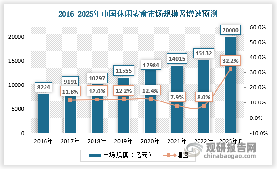 硅片产业现状及未来发展趋势分析(2025-2030)_人保车险,人保护你周全