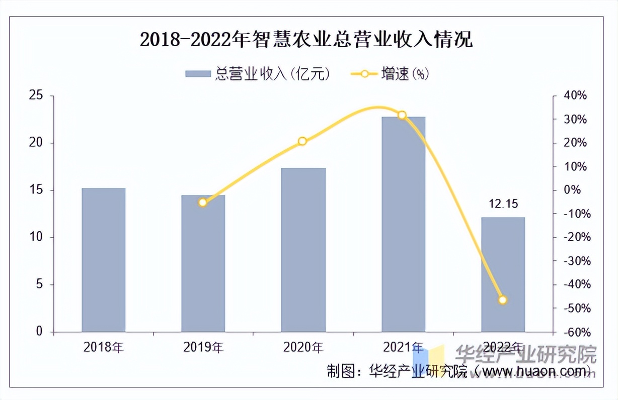 2025年电子商务行业发展前景预测及产业投资报告_人保车险   品牌优势——快速了解燃油汽车车险,人保财险 