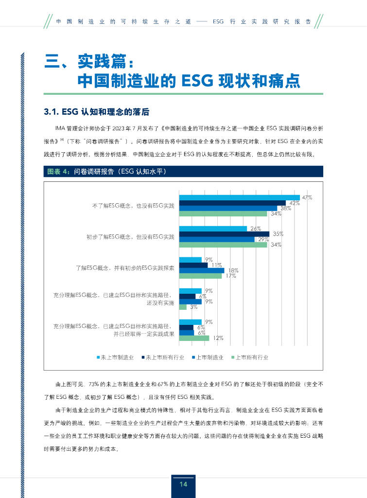 【ESG动态】*ST恒久（002808.SZ）获华证指数ESG最新评级CC，行业排名第502