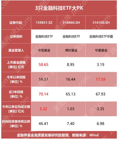 京北方与圆币科技创始股东达成战略合作 稳定币领域或迎技术估值新风口