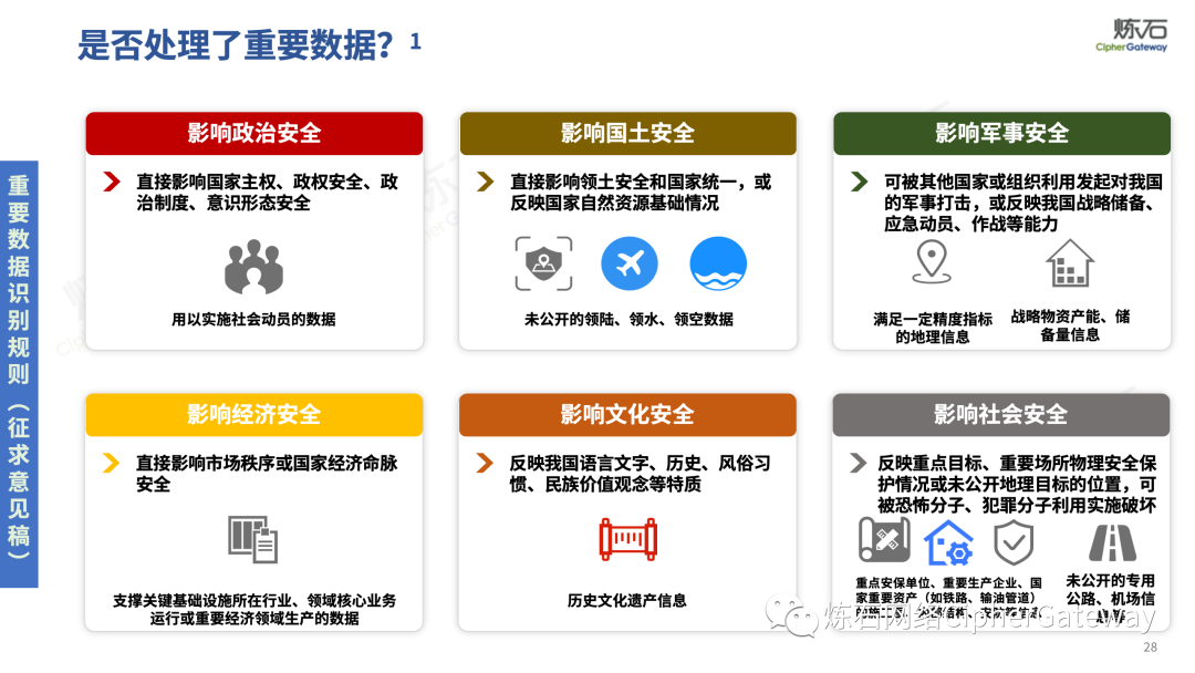 天津：优化政府国资基金管理 鼓励建立以尽职合规责任豁免为核心的容错机制