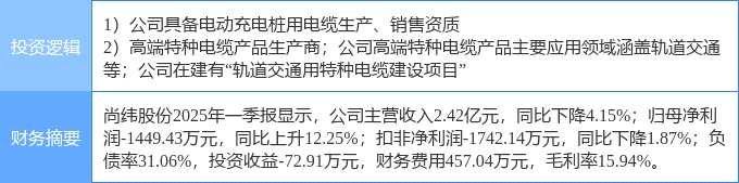 7月4日金房能源涨停：地热，建筑节能概念热股