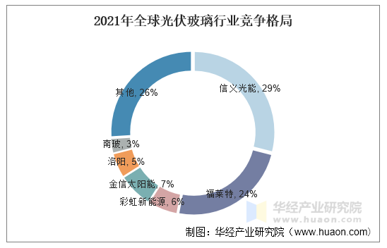 保险有温度,人保车险_2025年醋酸行业发展现状、竞争格局及未来发展趋势分析