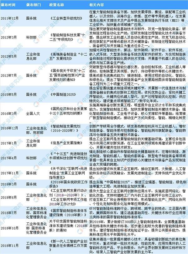 人保服务,拥有“如意行”驾乘险，出行更顺畅！_中国水务行业：2025竞争与机遇并存的未来五年