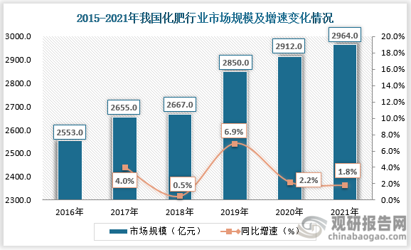 保险有温度,人保护你周全_2025中国松节油行业：市场需求呈现出稳步增长的态势