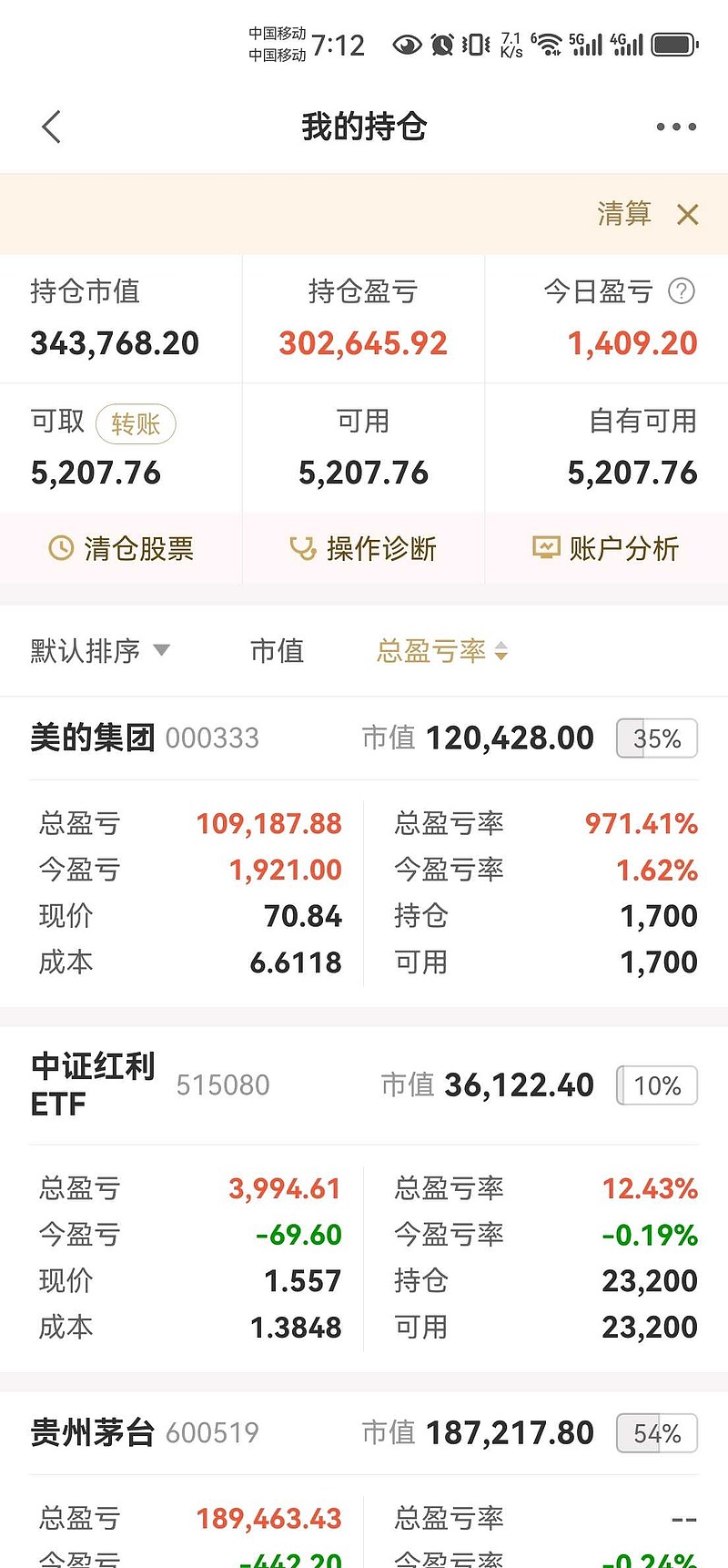 新和成上市21周年：盈利有望再创新高，创新驱动产业升级，积极分红回馈投资者