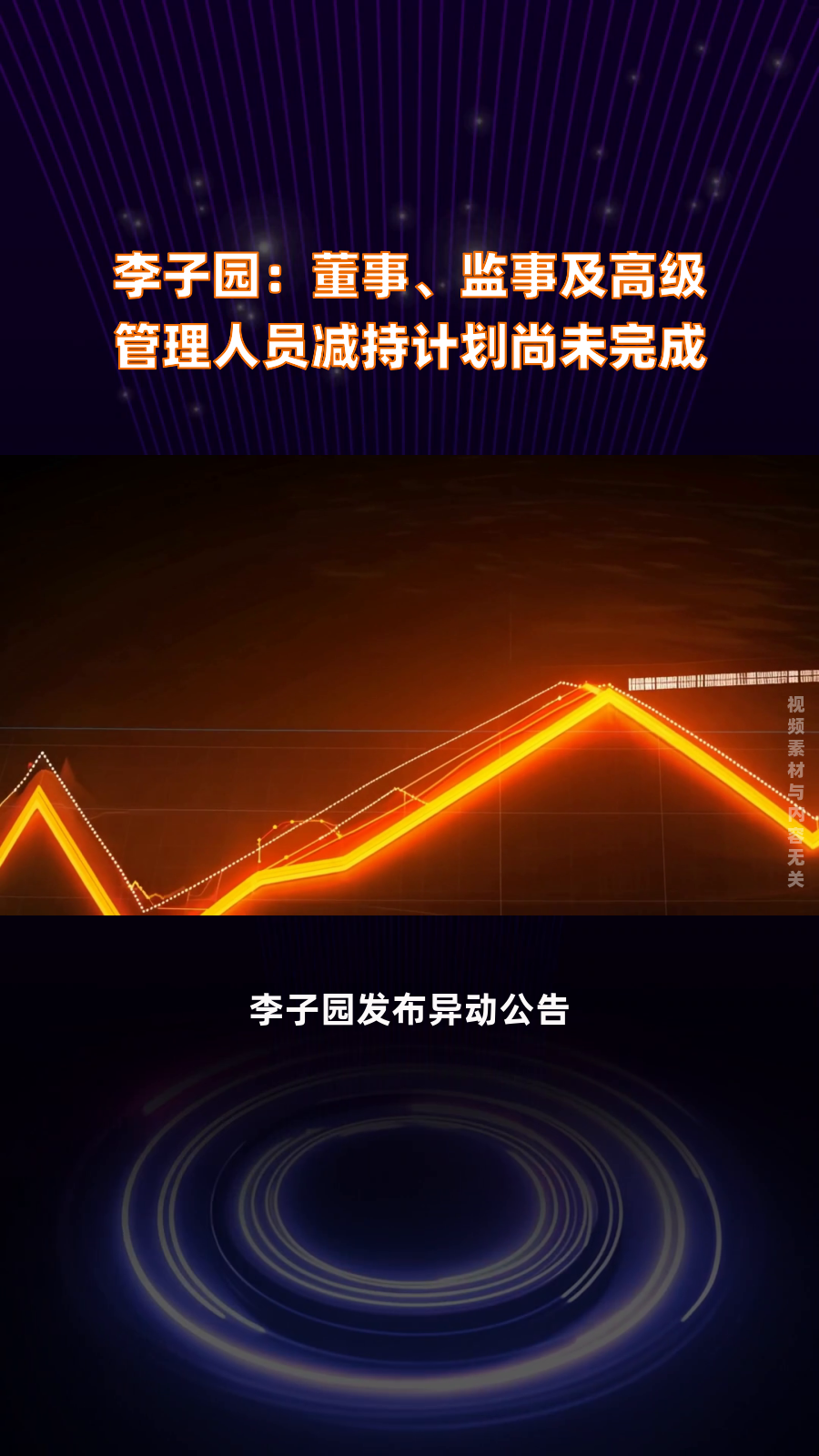 药易购监事田文书减持48万股，减持金额1364.64万元