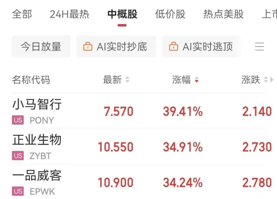 关税最新！特朗普：8月1日起生效，最高税率或达70%