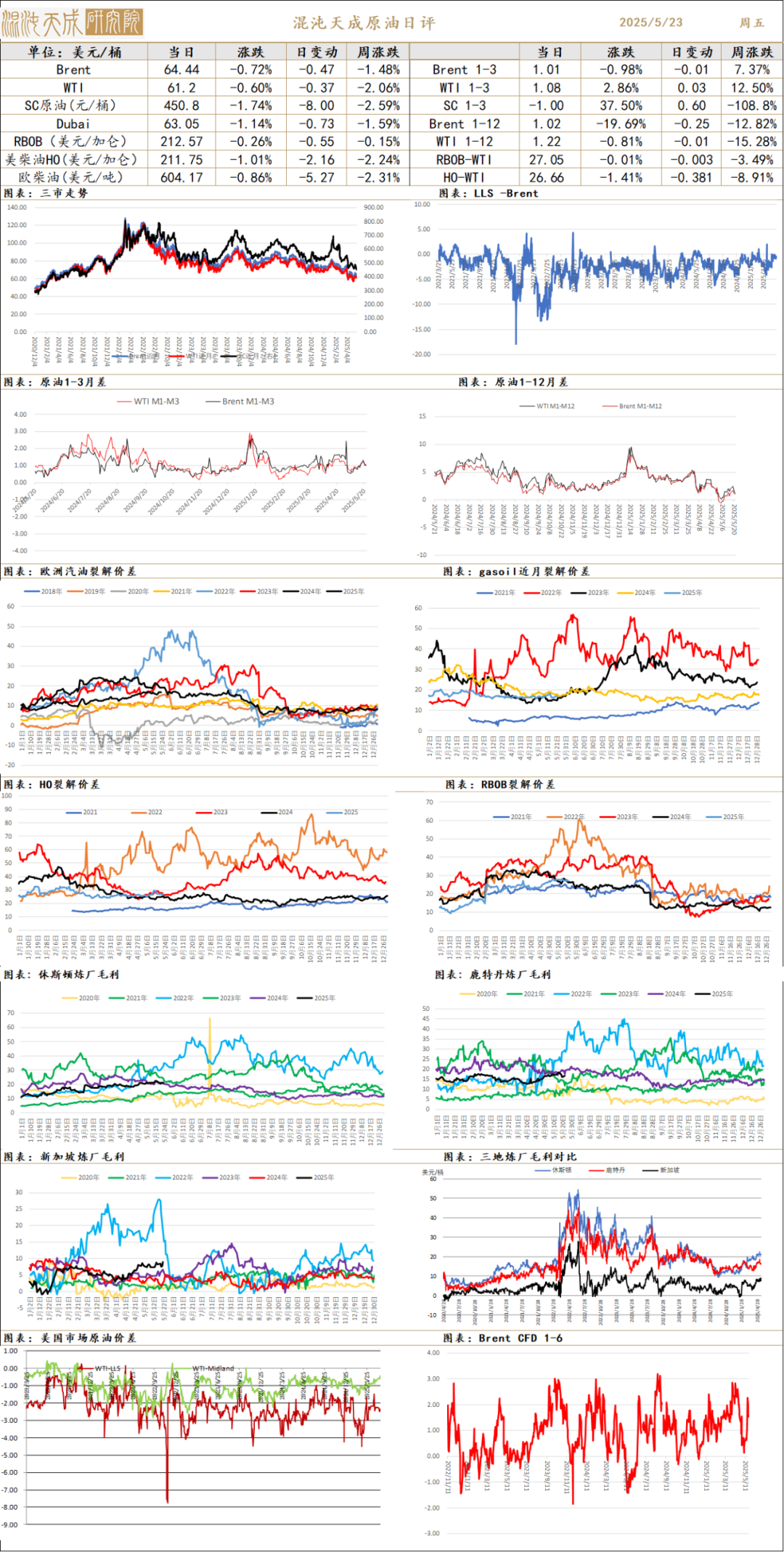 加码增产？OPEC+孤注一掷，油价何去何从