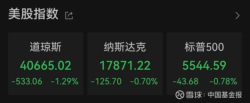刚刚，利空突袭！发生了啥？
