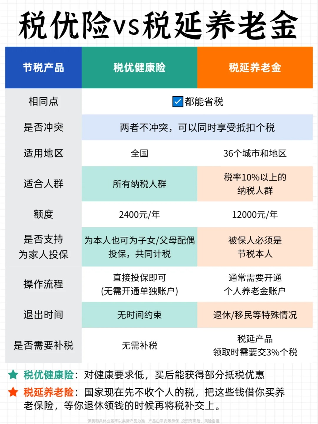 2025年中国再生塑料行业，政策红利下的“新蓝海”_人保财险政银保 ,拥有“如意行”驾乘险，出行更顺畅！