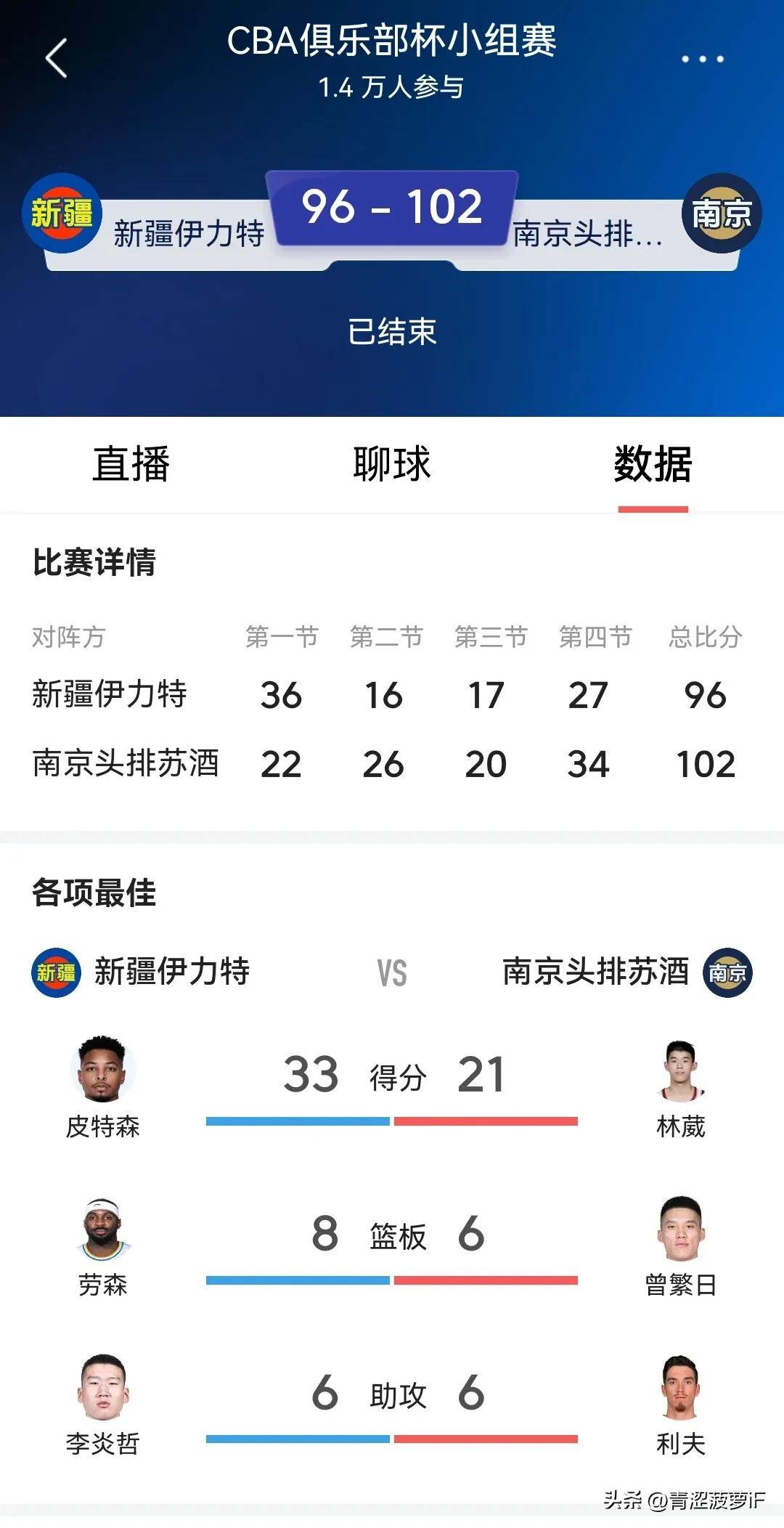 “苏超”创中国业余球赛观赛人数新纪录