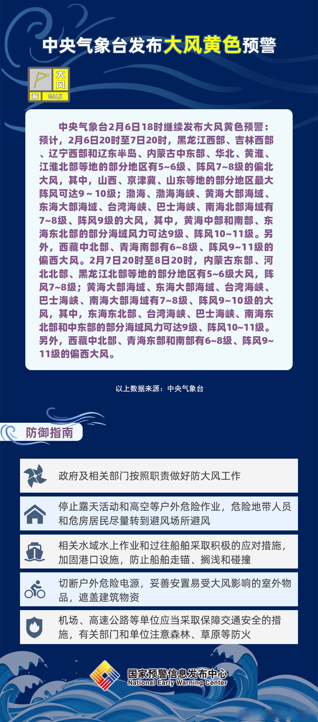 中央气象台7月6日18时继续发布高温黄色预警