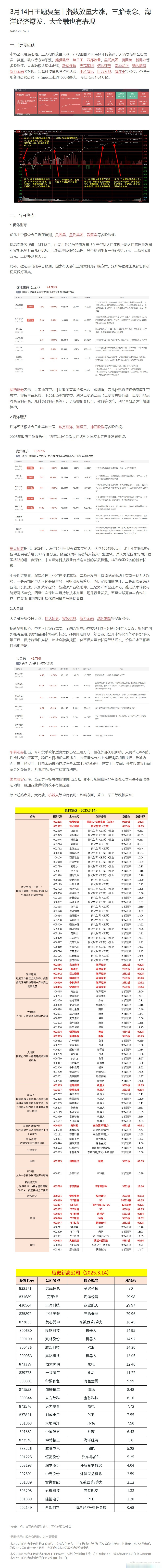 恒宝股份换手率39.21%，深股通龙虎榜上净买入3779.38万元
