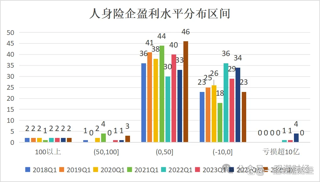 人保服务 ,拥有“如意行”驾乘险，出行更顺畅！_2025石油化工设备行业深度调研及未来发展趋势分析