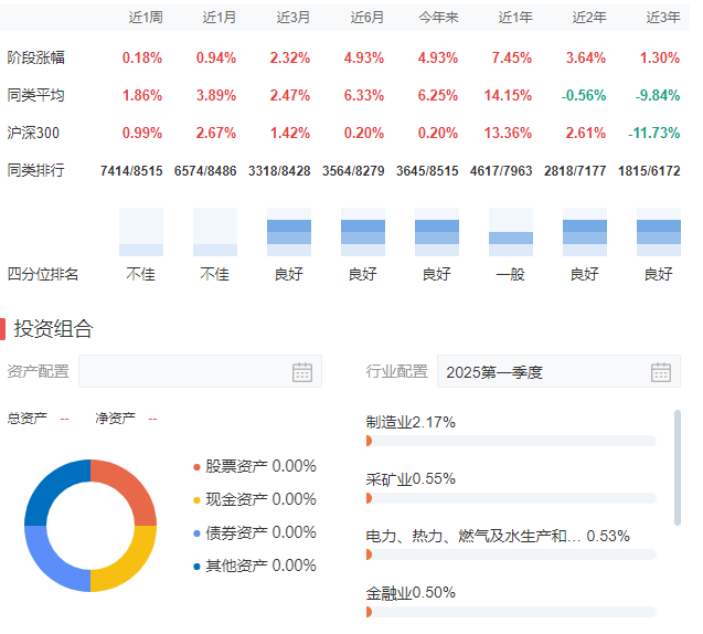 债市日报：7月7日