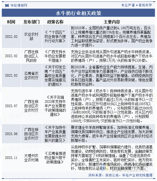人保财险 ,人保有温度_2025年食材配送行业未来发展趋势及产业调研报告