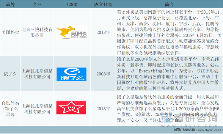 2025年童鞋产业现状及未来发展趋势分析_人保车险   品牌优势——快速了解燃油汽车车险,人保财险政银保 