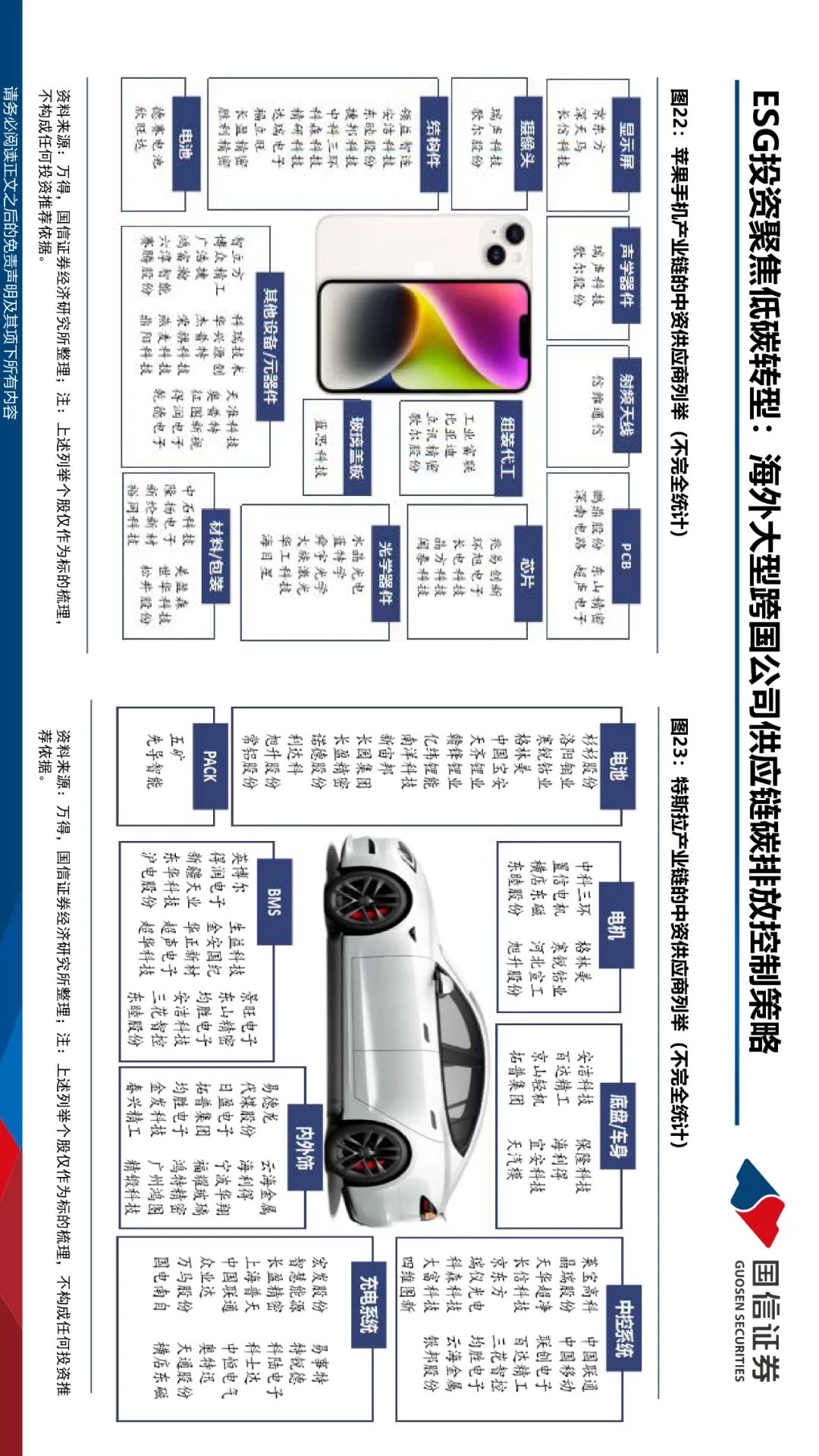 【ESG动态】德必集团（300947.SZ）获华证指数ESG最新评级CC，行业排名第150