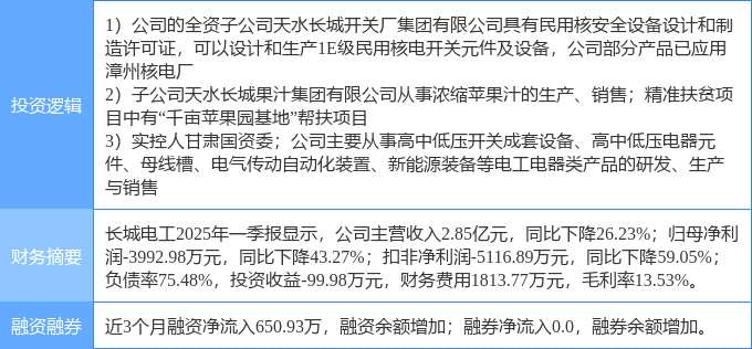 7月8日国投中鲁涨停：饮料，国企改革，央企改革概念热股