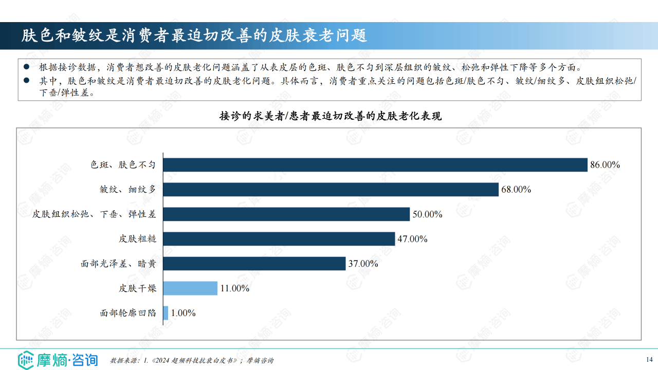 2025年玻璃纤维行业市场分析及发展前景预测_保险有温度,人保车险   品牌优势——快速了解燃油汽车车险