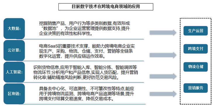 债券通“南向通”首次纳入四类非银机构,超5000亿离岸市场有望持续扩容