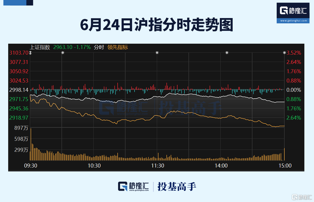 存储芯片概念走高，博敏电子涨停，科翔股份等拉升