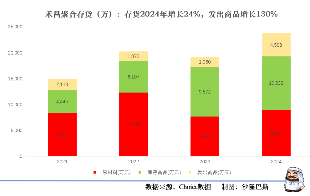 官方：5月中国企业信用指数稳定增长