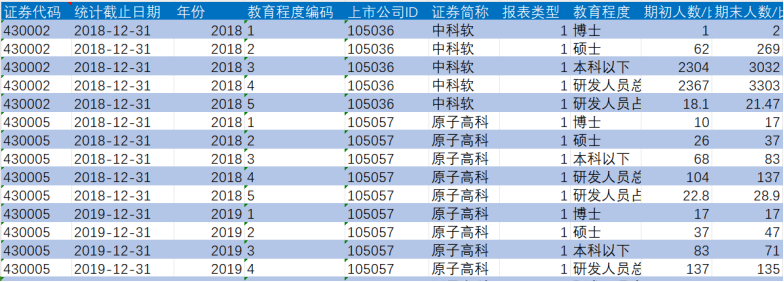 新三板基础层公司橙联股份大宗交易折价30%，成交金额8120.00元