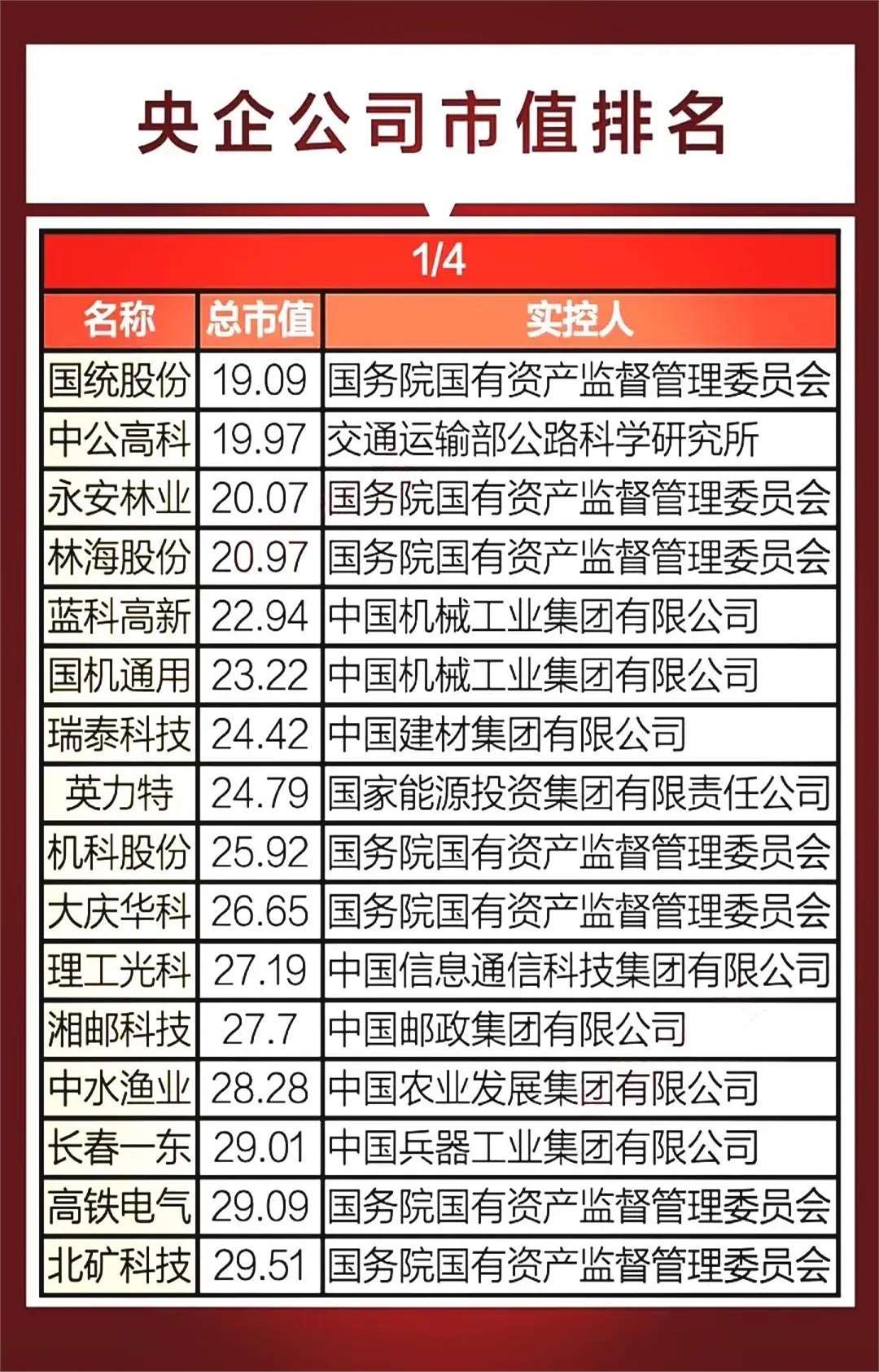 佳力图：减持股份计划期限届满，董事王凌云减持约12万股