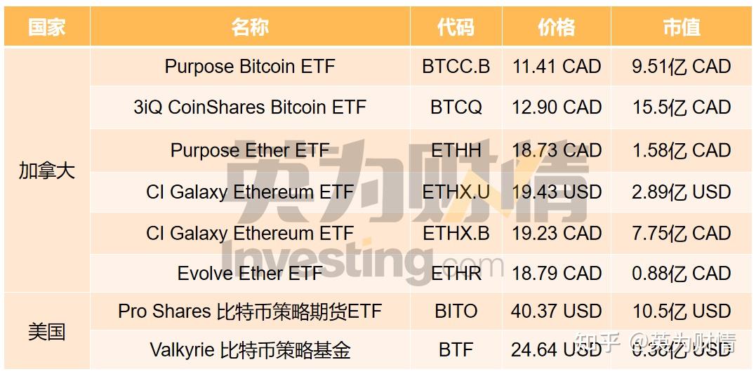义乌开始收稳定币？记者实探！多数商家“不收、不懂、没听过”