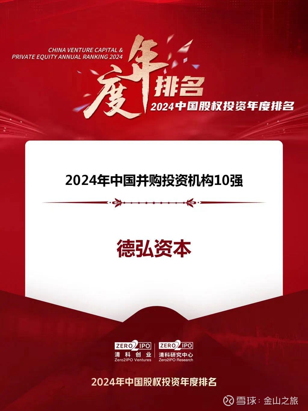 【ESG动态】海南海药(000566.SZ)获华证指数ESG最新评级C,行业排名第261