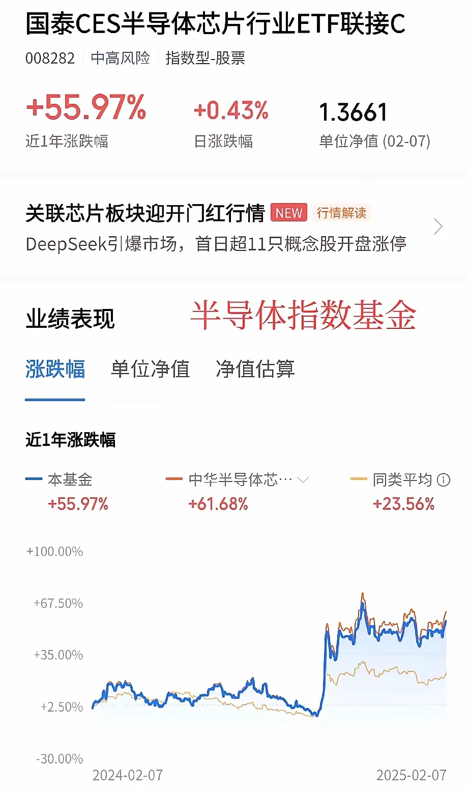 机构看好后续半导体板块资金落地，国产替代催化持续