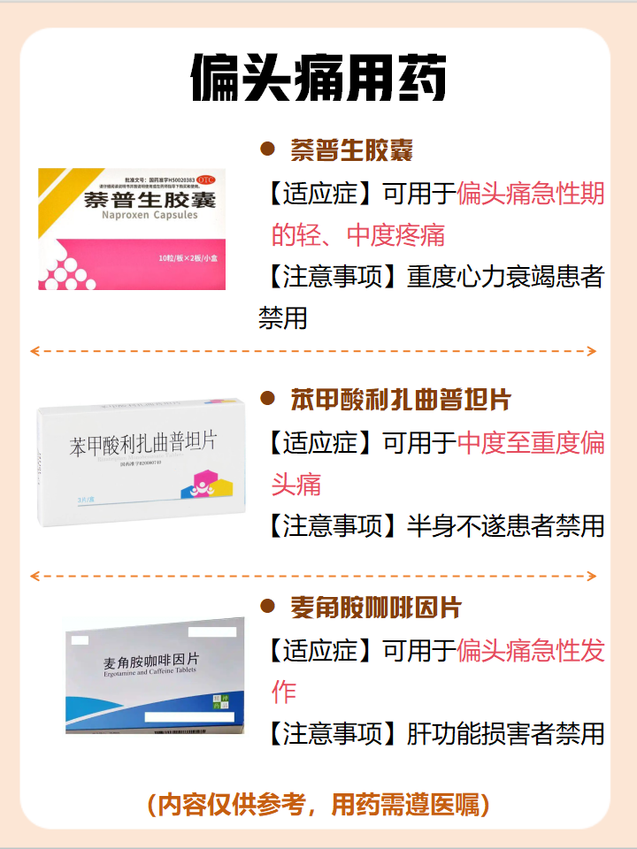 2024年偏头痛用药行业发展现状、竞争格局及未来发展趋势分析_人保财险政银保 ,人保有温度