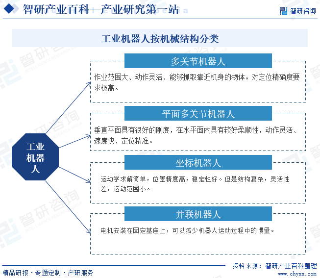 2025年中国四足机器人行业：巨头抢滩，谁能在这片蓝海中脱颖而出?_保险有温度,人保财险 