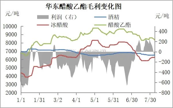 上半年奶粉市场仍在回暖，但补贴大战下市场竞争快速加剧